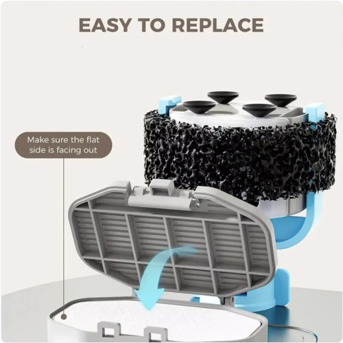 2-Month Filter Kit